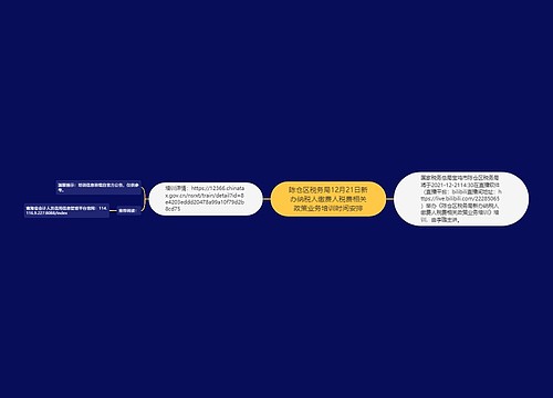 陈仓区税务局12月21日新办纳税人缴费人税费相关政策业务培训时间安排
