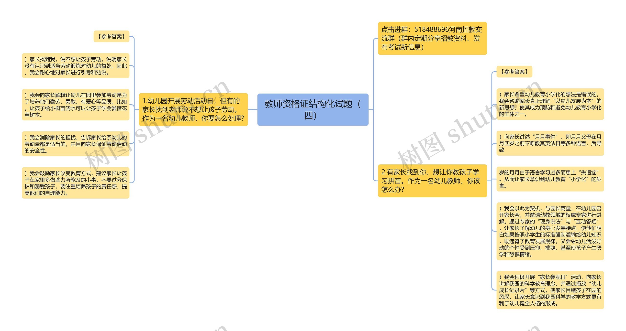 教师资格证结构化试题（四）