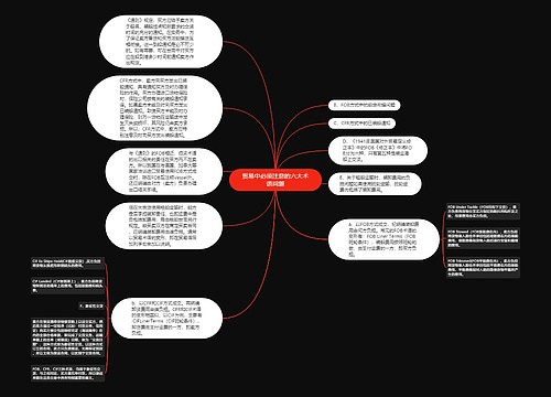 贸易中必须注意的六大术语问题