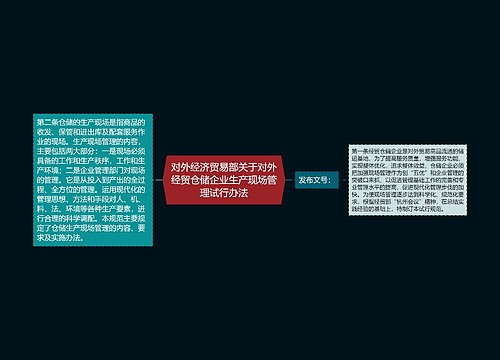对外经济贸易部关于对外经贸仓储企业生产现场管理试行办法