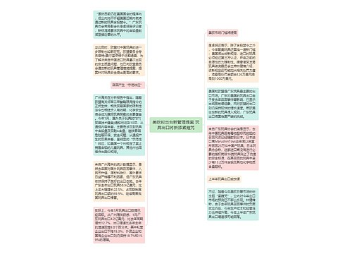 美欧拟出台新管理提案 玩具出口将新添紧箍咒
