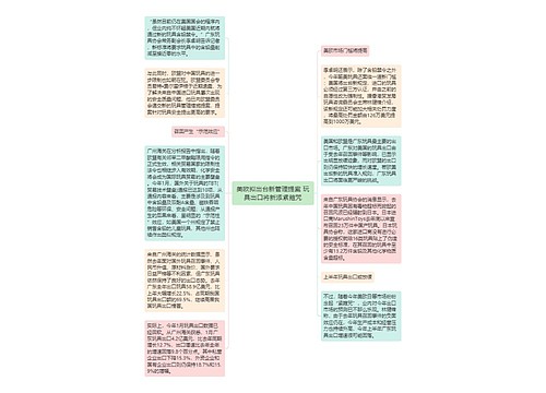 美欧拟出台新管理提案 玩具出口将新添紧箍咒