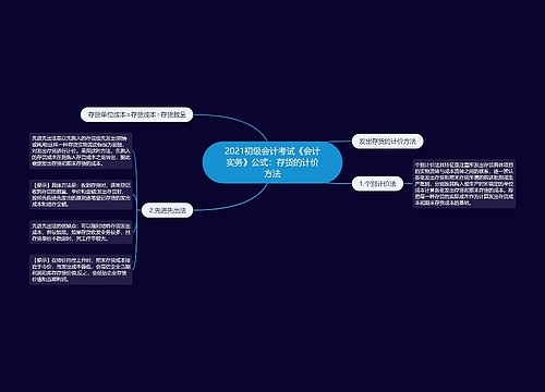 2021初级会计考试《会计实务》公式：存货的计价方法