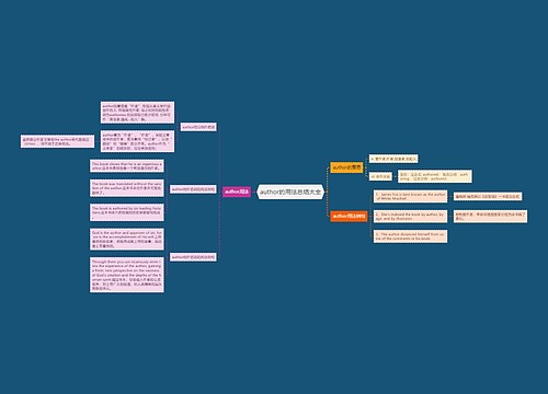 author的用法总结大全