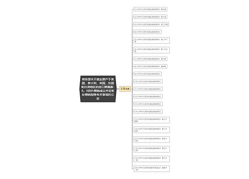 商务部关于裁定原产于美国、意大利、英国、法国和台湾地区的进口聚酰胺-6，6切片倾销成立并征收反倾销税等有关事项的公告