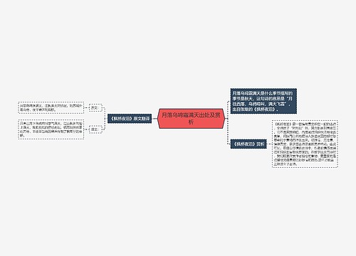 月落乌啼霜满天出处及赏析