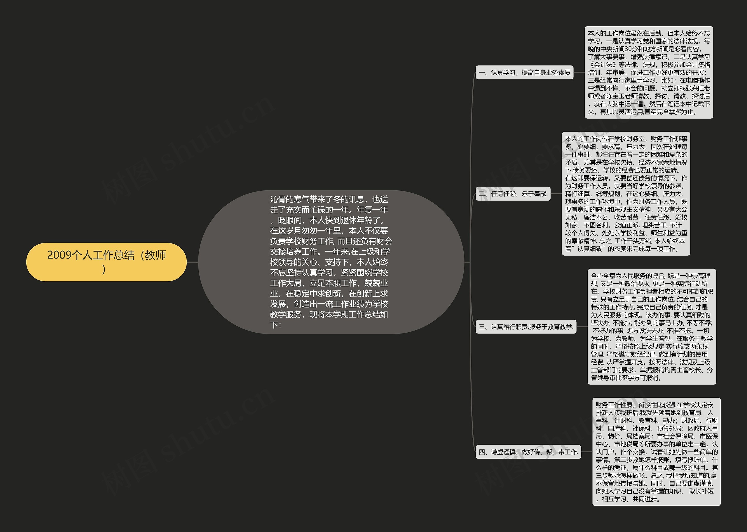 2009个人工作总结(教师) 2009个人工作总结(教师)
