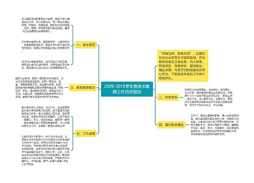 2009-2010学年度美术教师工作自评报告