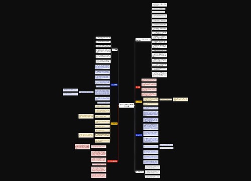 高中数学考试66个易错易混点汇总 高中数学考试66个易错易混点汇总