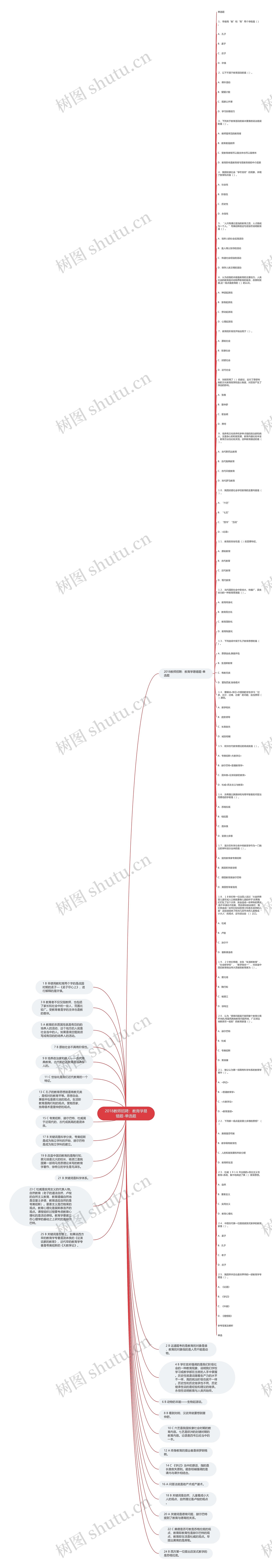 2018教师招聘：教育学易错题-单选题思维导图