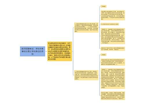 教师招聘考试：学校伤害事故处理之学校责任的承担