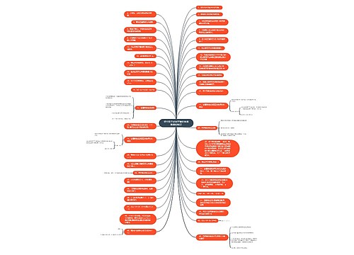 初中数学必须掌握的有理数基础知识 初中数学必须掌握的有理数基础知识