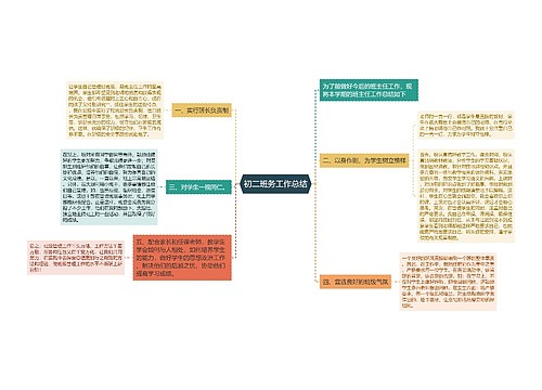 初二班务工作总结