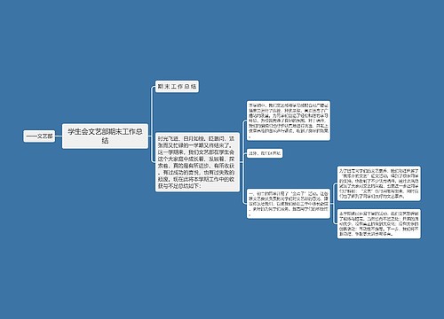 学生会文艺部期末工作总结