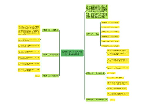 行路难（其一）原文及翻译注释含讲解视频