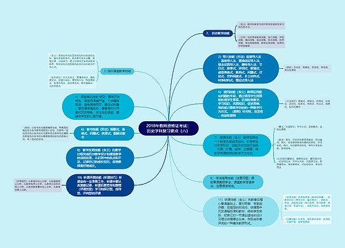 2018年教师资格证考试：历史学科复习要点（六）