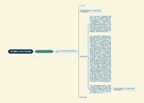 2010银行上半年工作总结