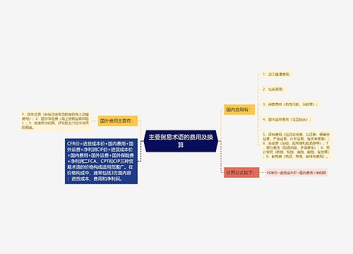 主要贸易术语的费用及换算