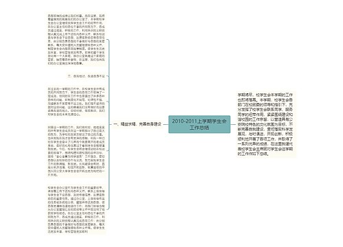 2010-2011上学期学生会工作总结