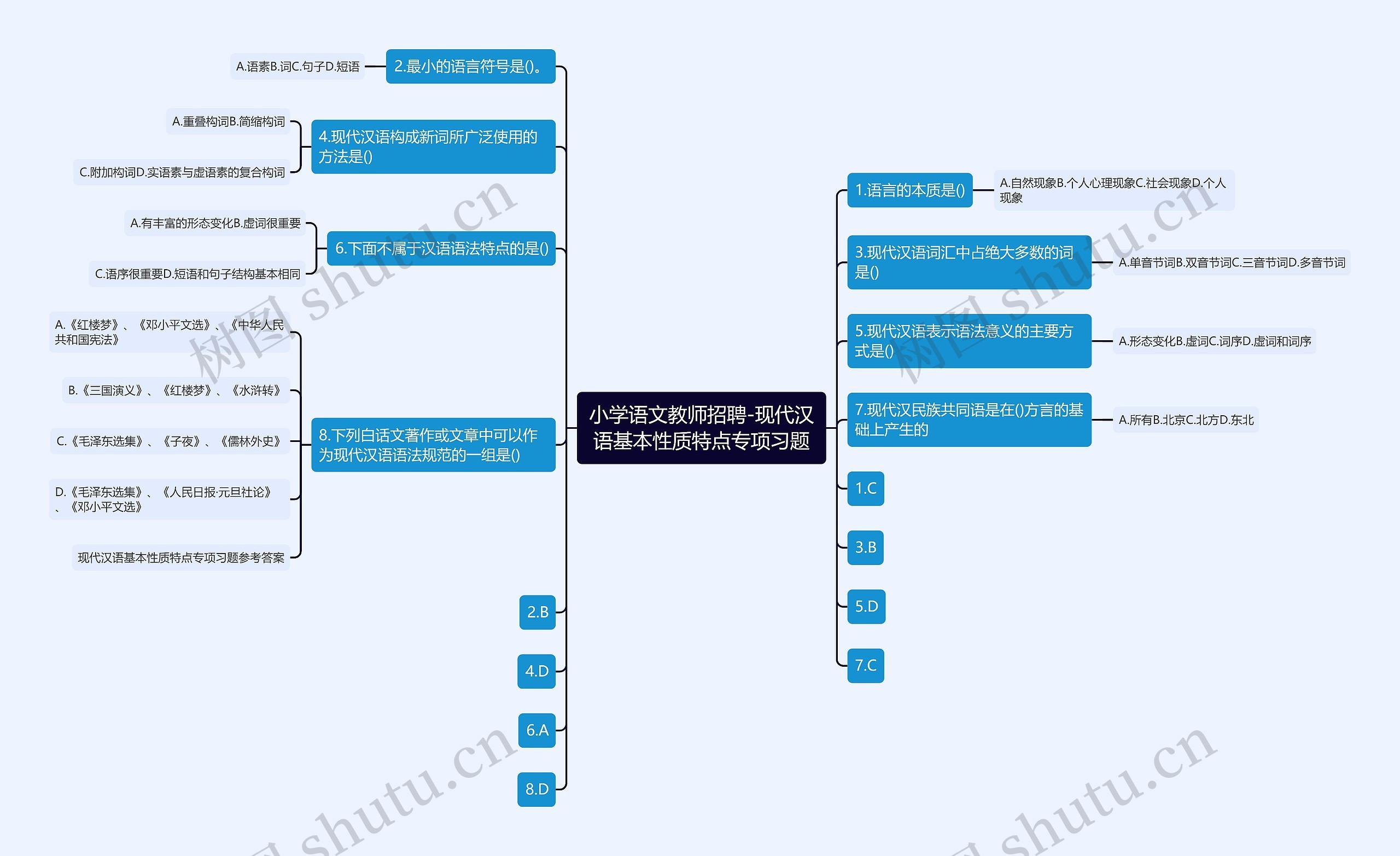 小学语文教师招聘-现代汉语基本性质特点专项习题