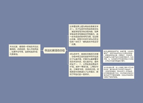 书法比赛活动总结