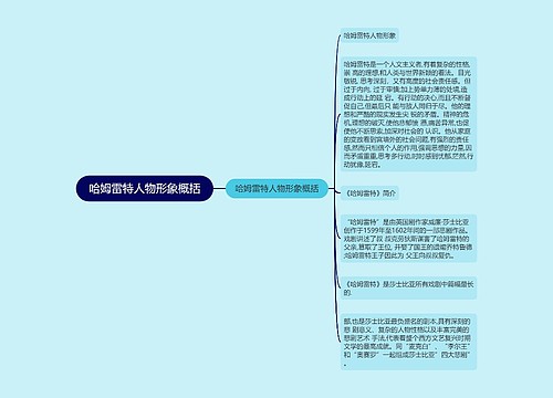 哈姆雷特人物形象概括