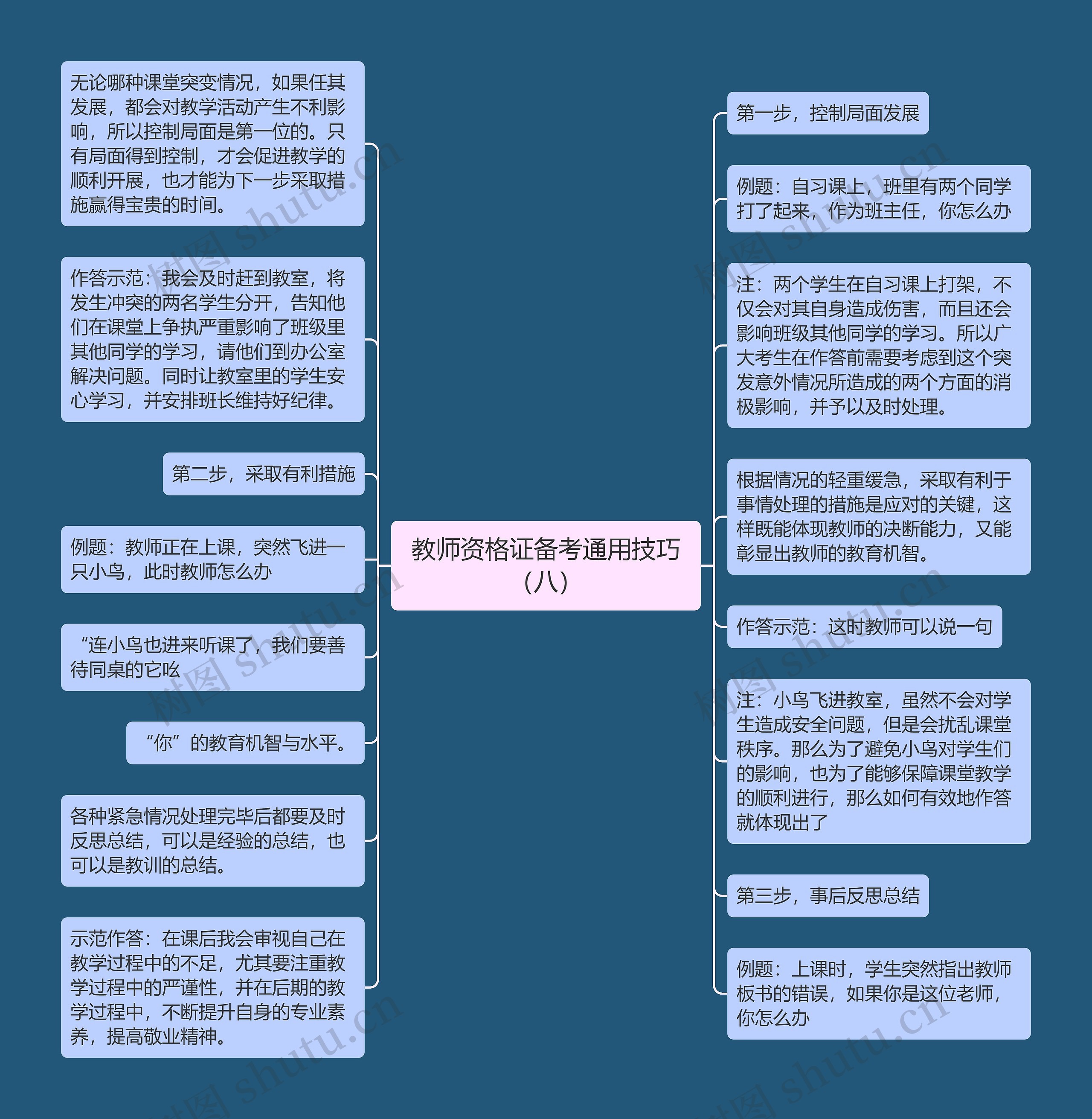教师资格证备考通用技巧（八）