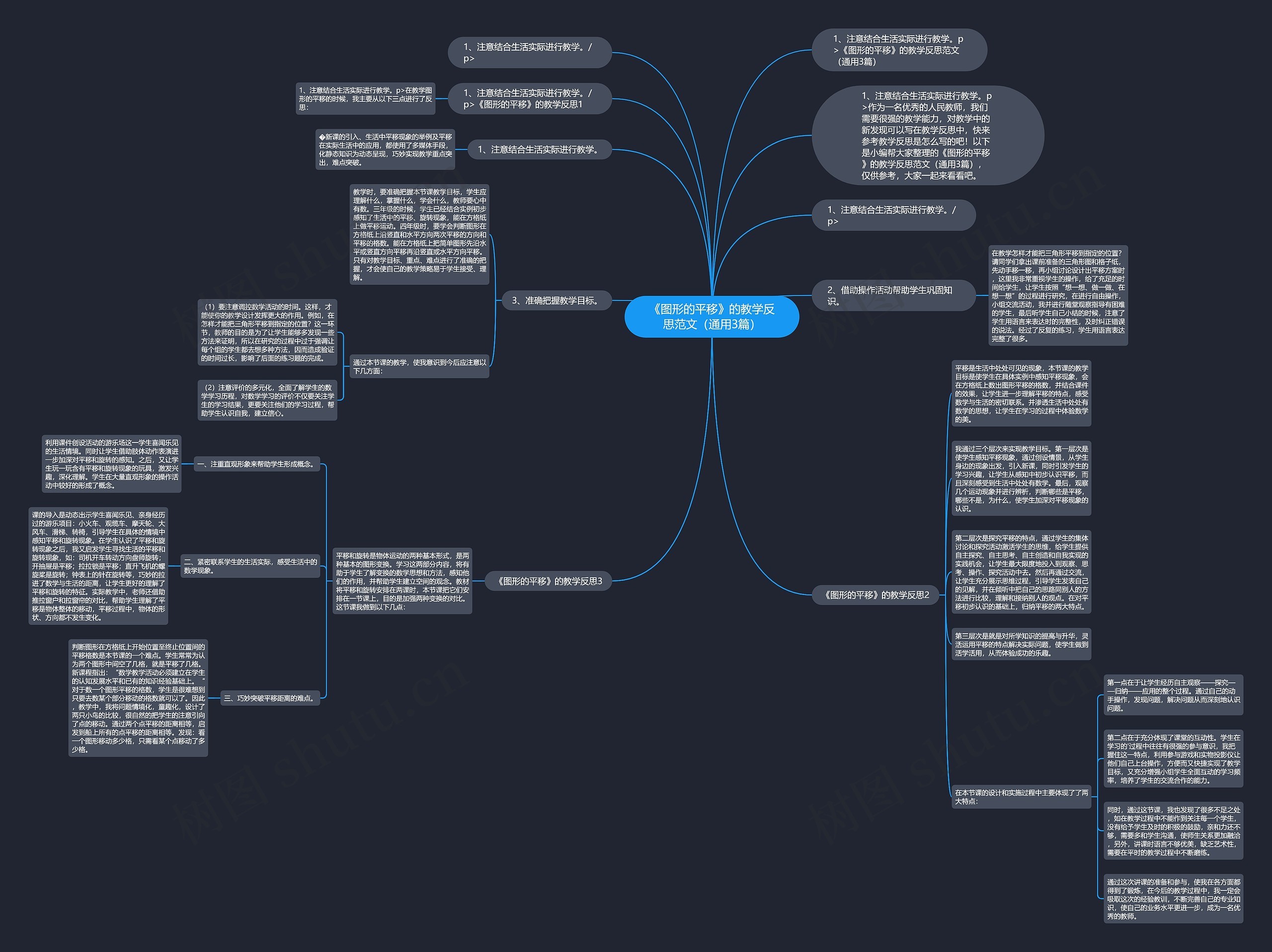 《图形的平移》的教学反思范文（通用3篇）思维导图