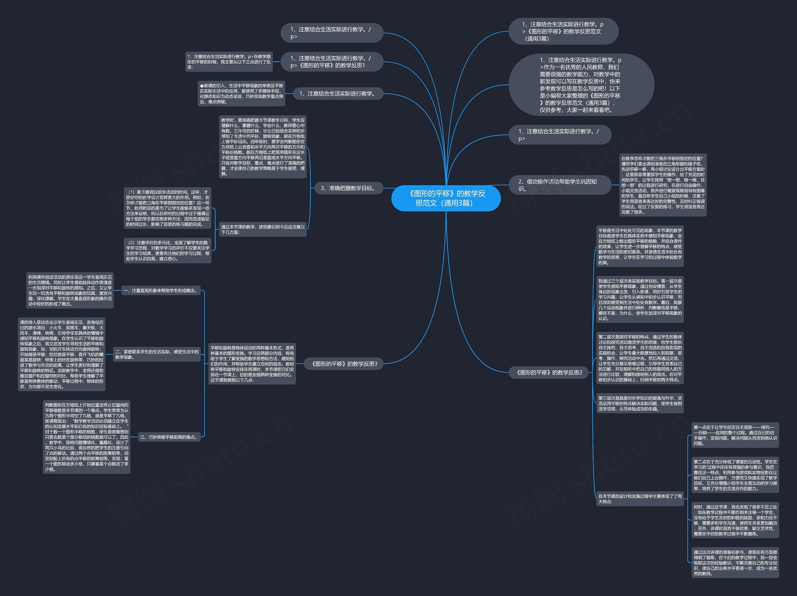 《图形的平移》的教学反思范文(通用3篇) 《图形的平移》的教学反思范文(通用3篇)