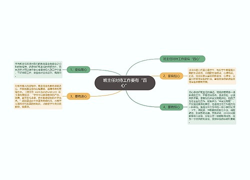 班主任对待工作要有“四心”