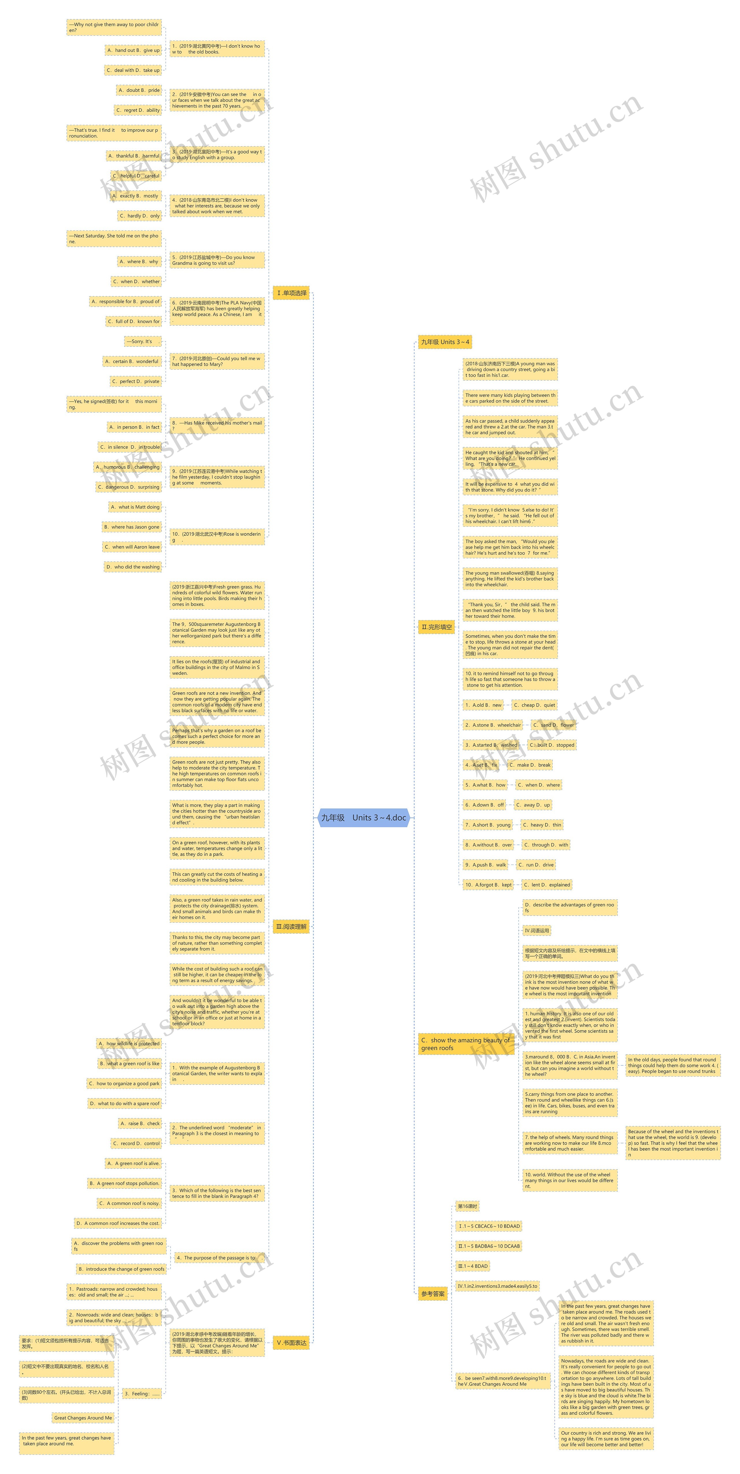 九年级　Units 3～4.doc思维导图