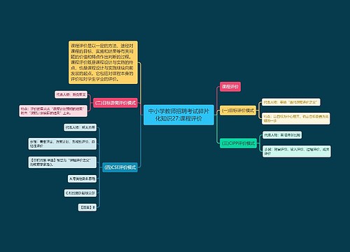 中小学教师招聘考试碎片化知识27:课程评价