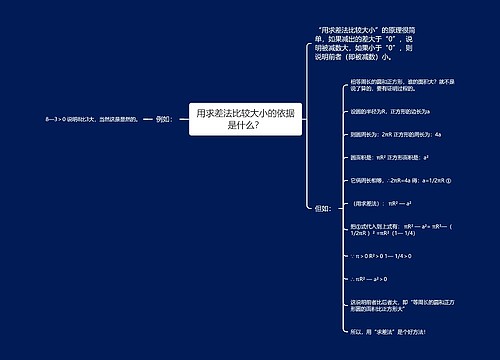 用求差法比较大小的依据是什么？