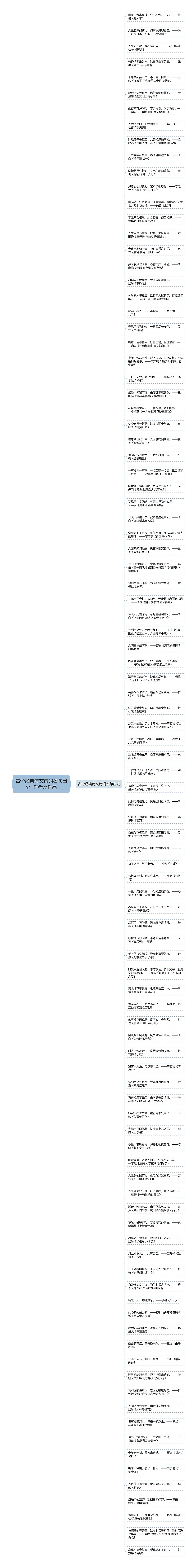 古今经典诗文诗词名句出处  作者及作品