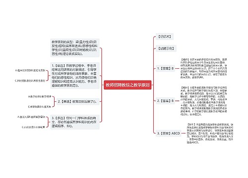 教师招聘教综之教学原则