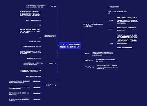 2018（下）教师资格备考知识点：5大教育知识点