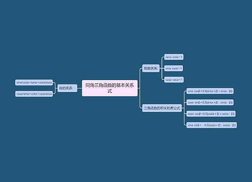 同角三角函数的基本关系式