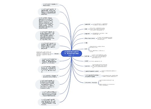2018教师资格考试数学学科:数学知识与能力高频考点(一) 2018教师资格考试数学学科:数学知识与能力高频考点(一)