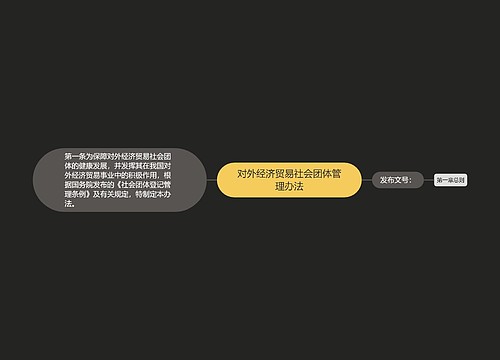 对外经济贸易社会团体管理办法