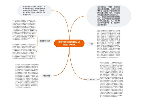 教师招聘考试法律知识点：学生能有啥地位？