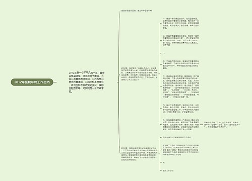 2012年医院年终工作总结