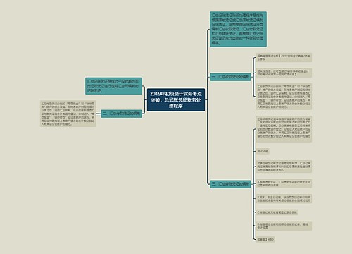 2019年初级会计实务考点突破：总记账凭证账务处理程序