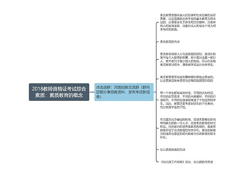 2018教师资格证考试综合素质：素质教育的概念