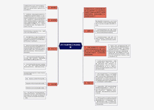 2011年度学校工作总结汇报