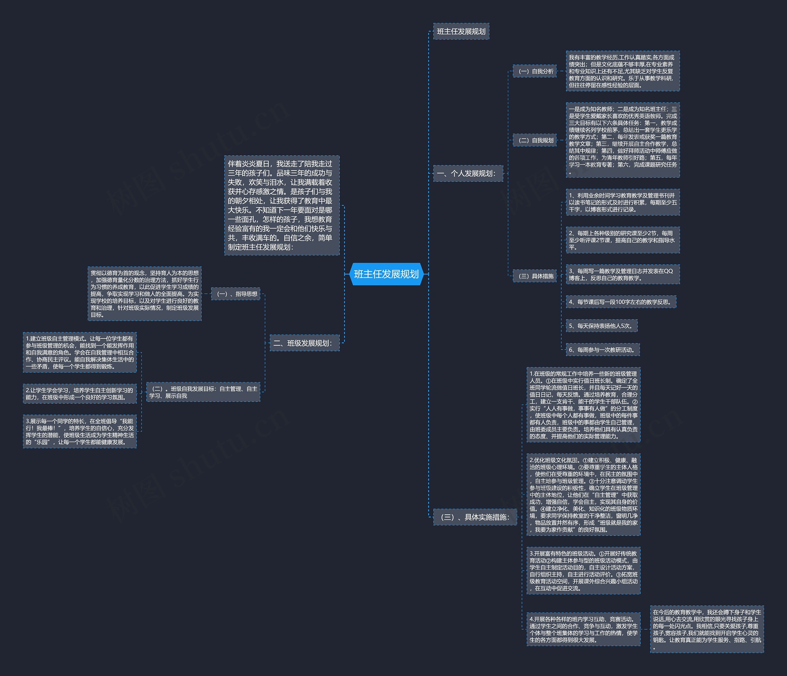 班主任发展规划