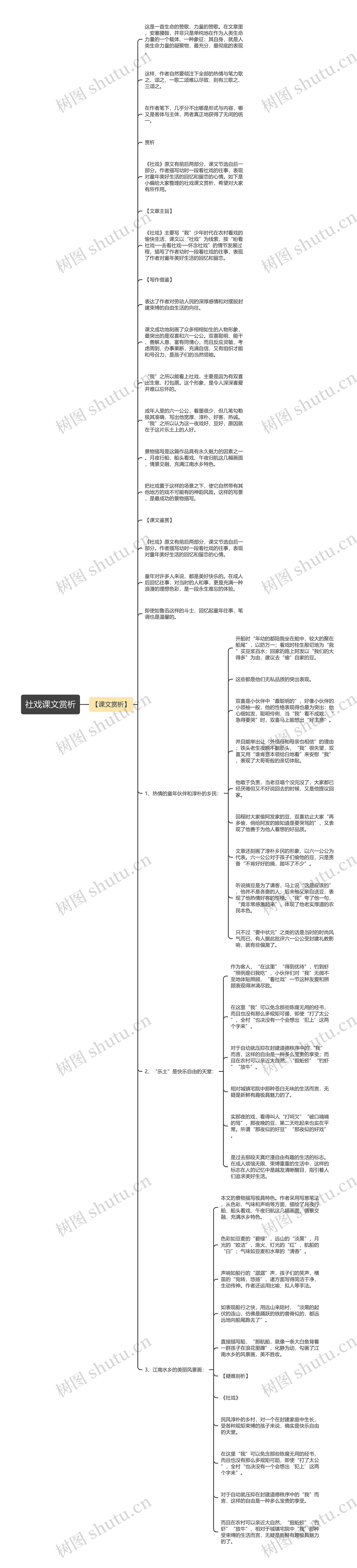 社戏课文赏析思维导图