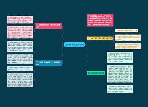 上半年学校工作总结