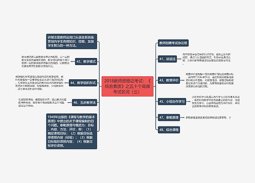 2018教师资格证考试：《综合素质》之五十个高频考试名词（三）