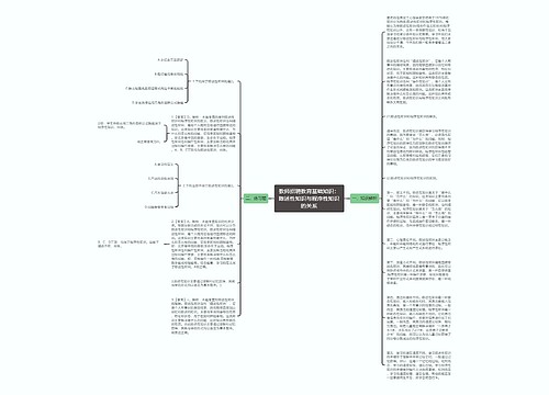 教师招聘教育基础知识：陈述性知识与程序性知识的关系