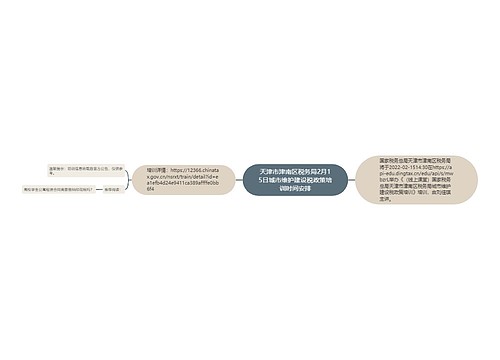 天津市津南区税务局2月15日城市维护建设税政策培训时间安排